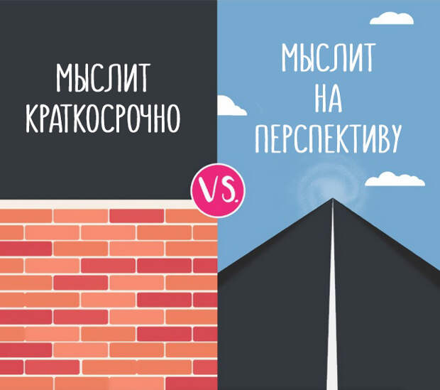 чем отличается босс от лидера 