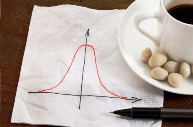 Блюдце с кофе и листик с нарисованной математической функцией