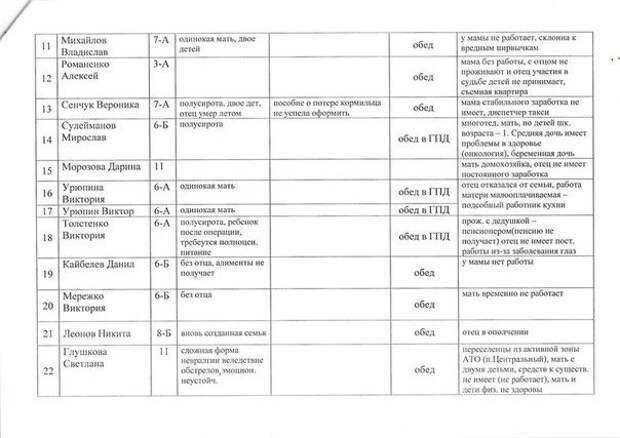 Гуманитарные войны. Часть 5. Нетрадиционный подход