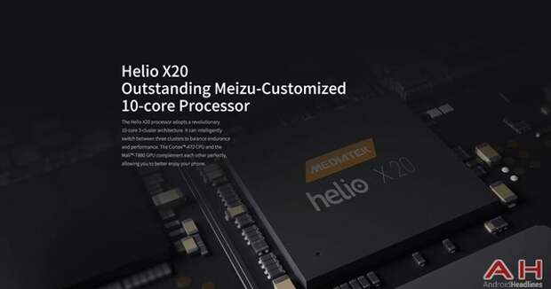 MediaTek Helio X20