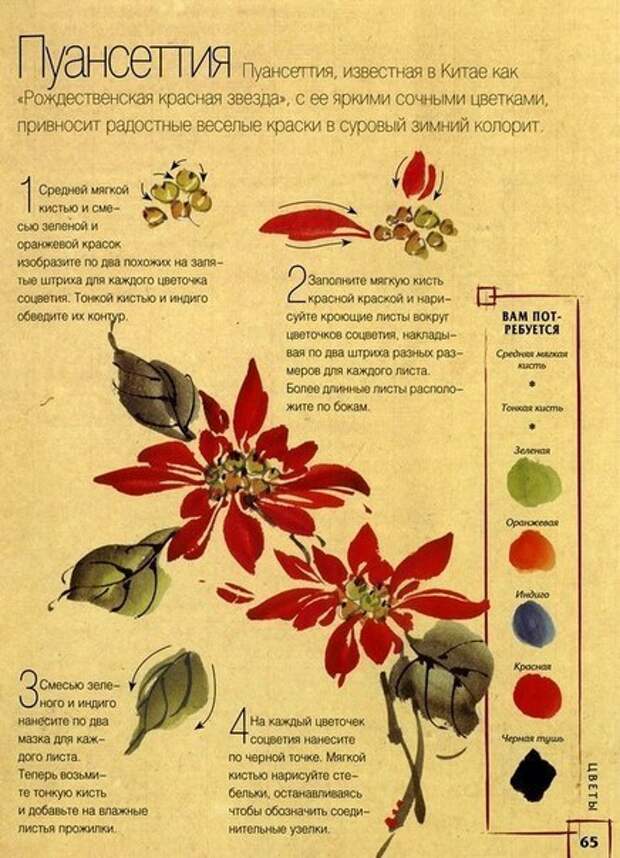 как рисовать цветок