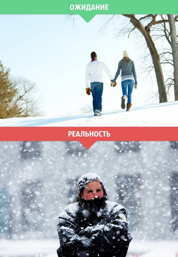 Ожидание зимы