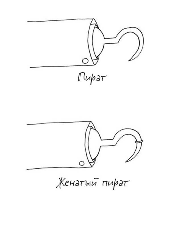 юмористические картинки о жизни 