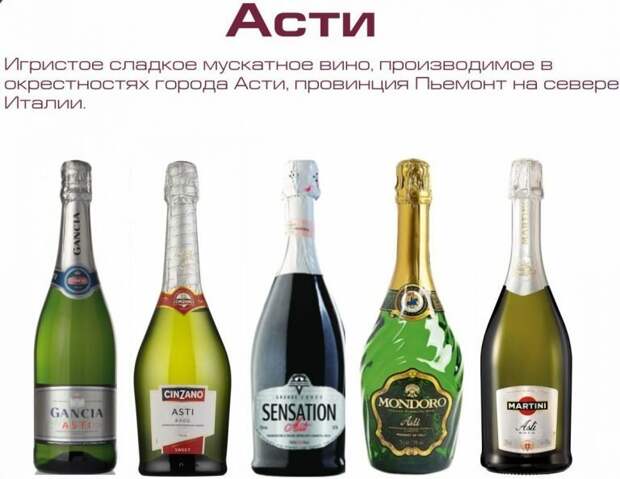 Краткая история шампанского и других игристых вин Веселые, Спьюманте, алкоголь, вино, игристое, шампанское