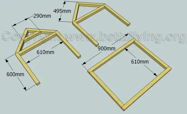 Как сделать будку для собаки своими руками из досок схема