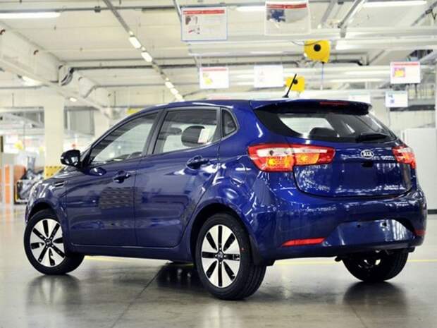 покупка авто