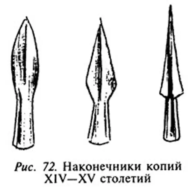 Как рисовать копье