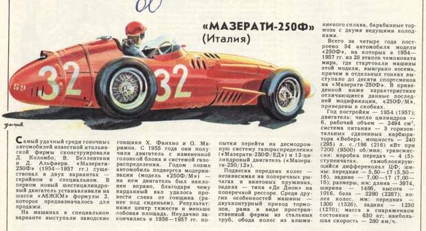 Рисунки автомобилей Александра Захарова Александр Захаров, за рулем, рисунок