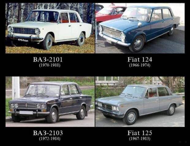 Отечественные автомобили и их зарубежные прототипы автомобили, прототипы