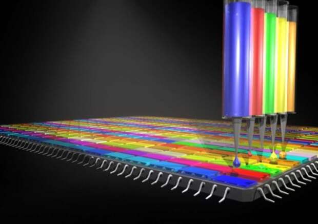 Структура матрицы спектрометра