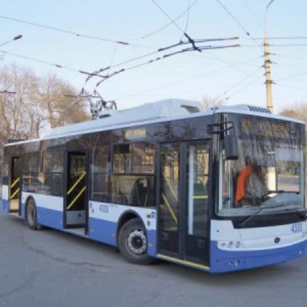Новости Крыма