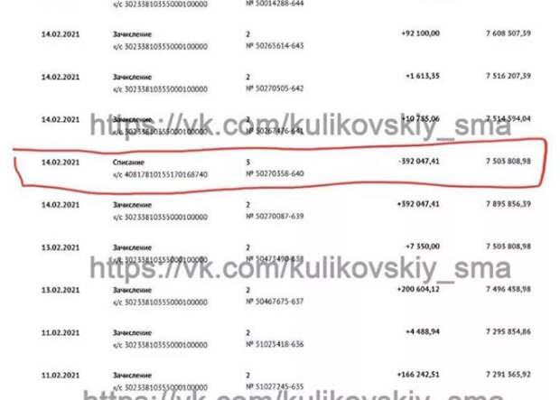Как распознать мошенничество при сборе средств на лечение детей?