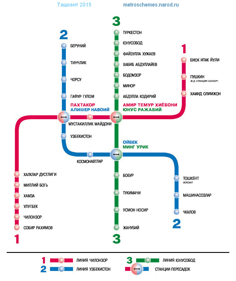Ташкентское метро