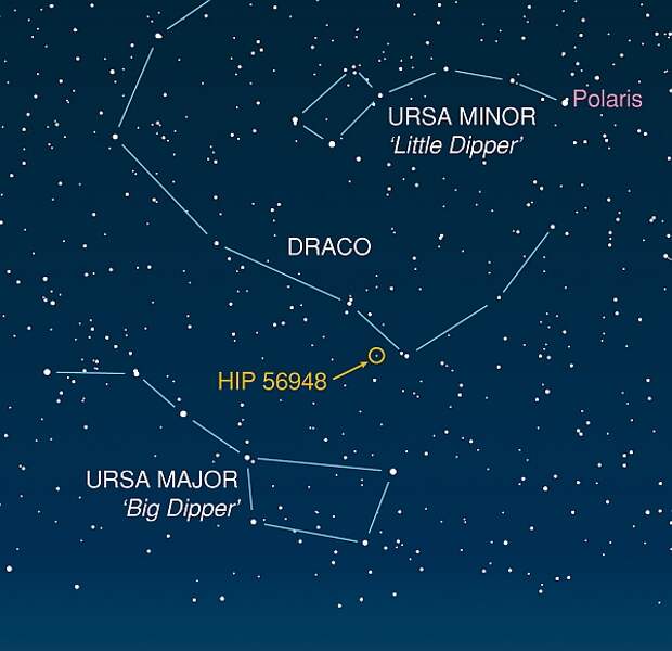 HIP 56948 расположена в созвездии Дракона. Говорят, видно невооружённым глазом.