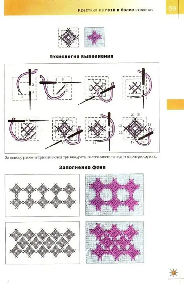 100 видов крестика - Домоводство - Медиаплатформа МирТесен