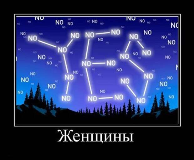Демотиваторы про девушек, прикольные фото.