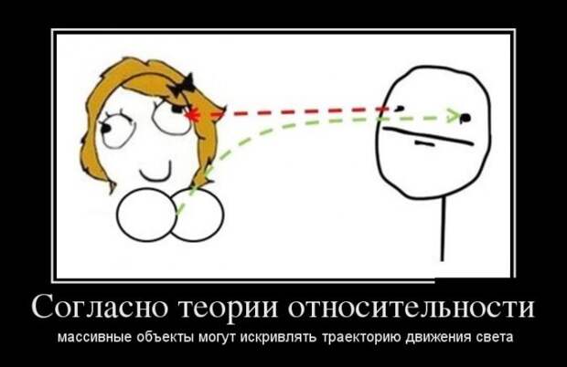 Демотиваторы  демотиваторы, прикол, смех, юмор