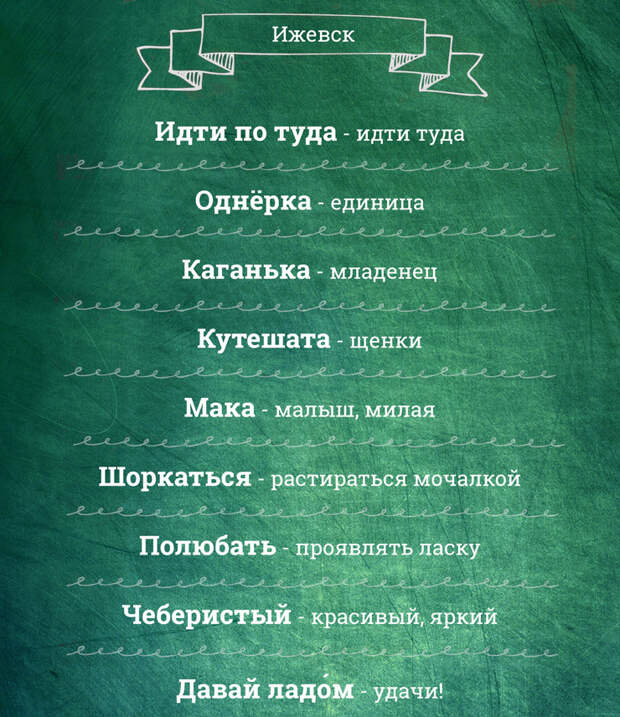 100 региональных слов для перевода «с русского на русский»   регион, русский язык, слова