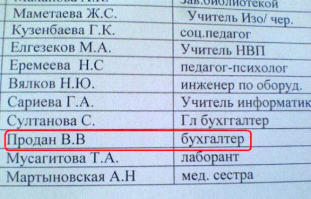 когда фамилия и профессия созданы друг для друга (3)