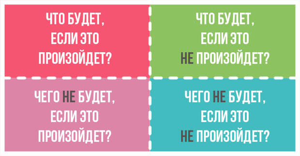 что будет - 800