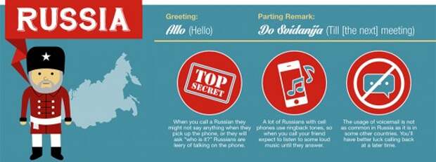Телефонный этикет в России