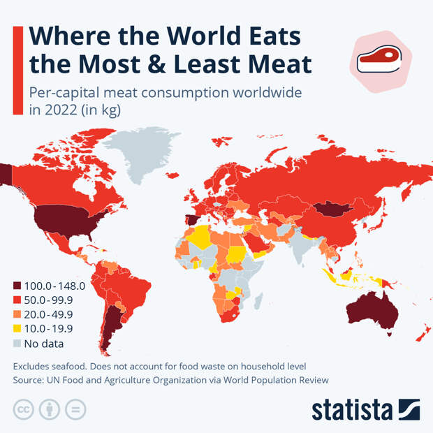 Infographic: Where the World Eats the Most & Least Meat | Statista