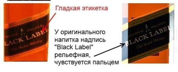 Распознаем подделку Распознаем подделку