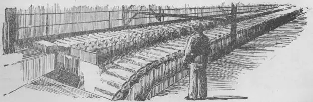 Русские металлурги (из книги: "Рассказы о русском первенстве" М. 1950 г.)