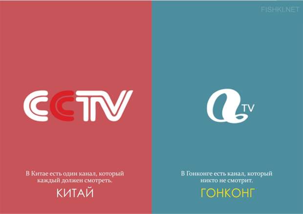 Отличия гонконгца от китайца гонкон, иллюстрации, китай, отличия