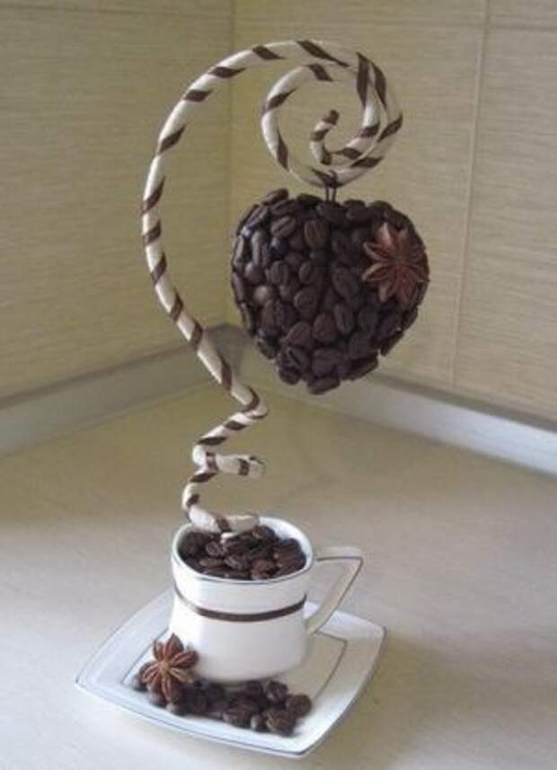 Кофейное сердце