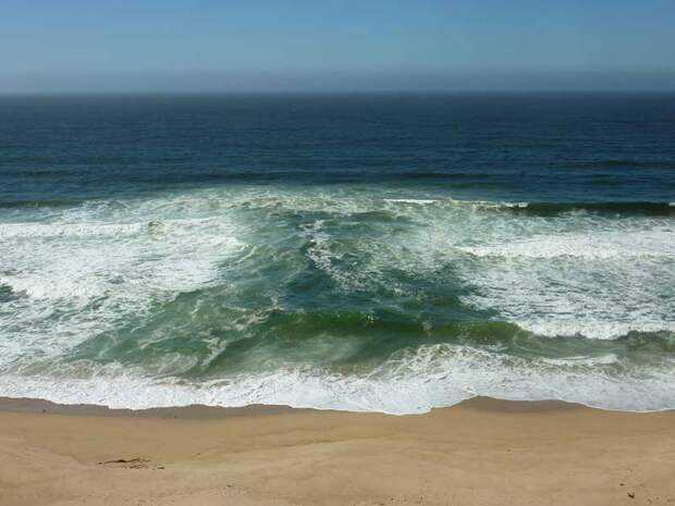 rip-current