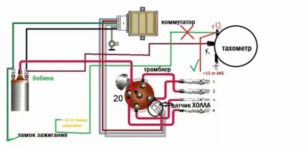 Панель Daewoo Nexia Луцк