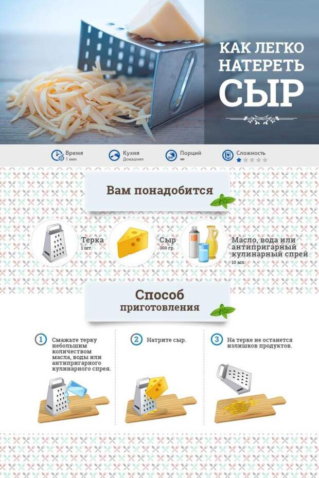 20 кулинарных хитростей, о которых вы не знали еда, кухня, хитрость