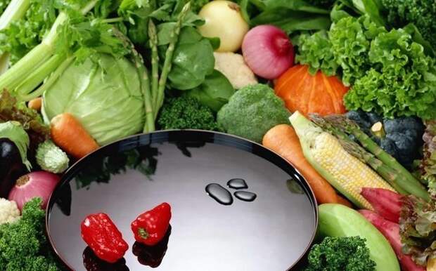 12 продуктов для очищения организма 12 продуктов для очищения организма