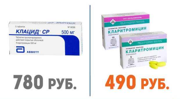 дорогие лекарства и их более дешёвые аналоги (25)