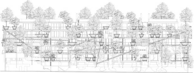 Вертикальный лес Urban Tree House