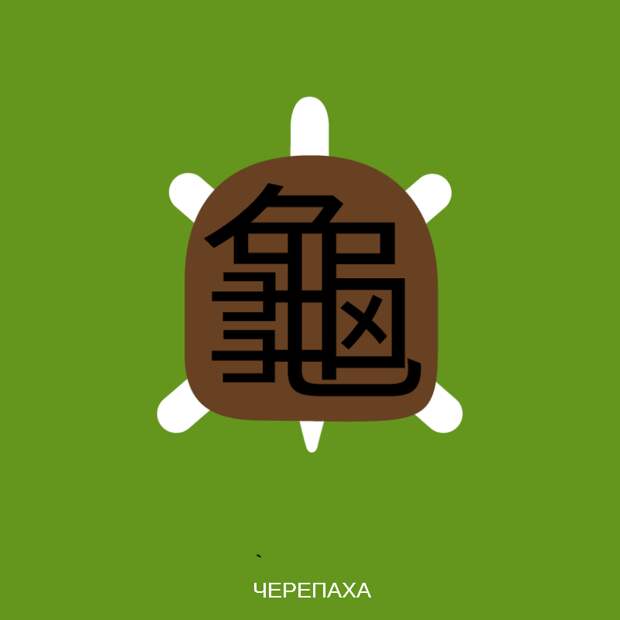 chineasy17