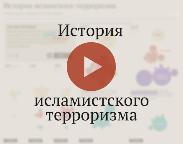 Депутат бундестага призвала Европу прекратить поддерживать войны США Депутат бундестага призвала Европу прекратить поддерживать войны США