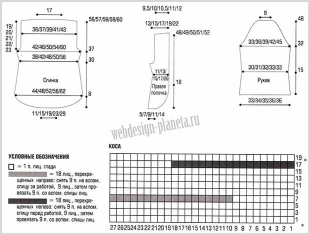 схема вязания и выкройка