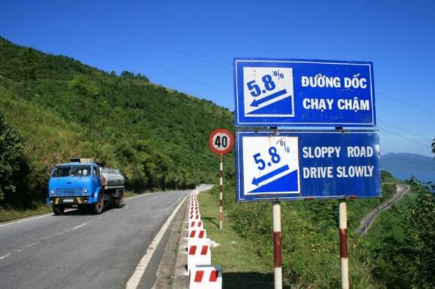 Странные дорожные знаки со всего мира