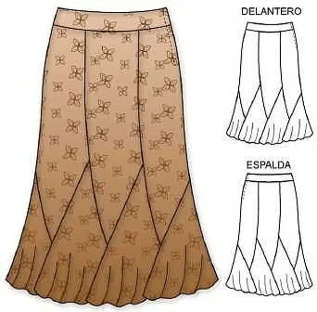Фасоны юбок с клиньями