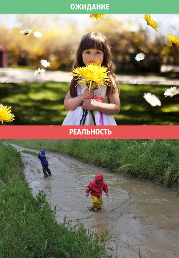 весна, ожидания и реальность