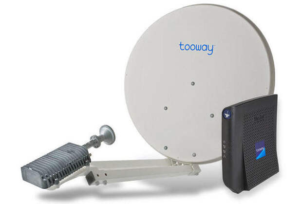 Комплект оборудования для подключения двустороннего спутникового интернета. Фото с сайта sistemiintegrati.w.alchimedia.it