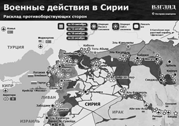 Ход военных действий в Сирии