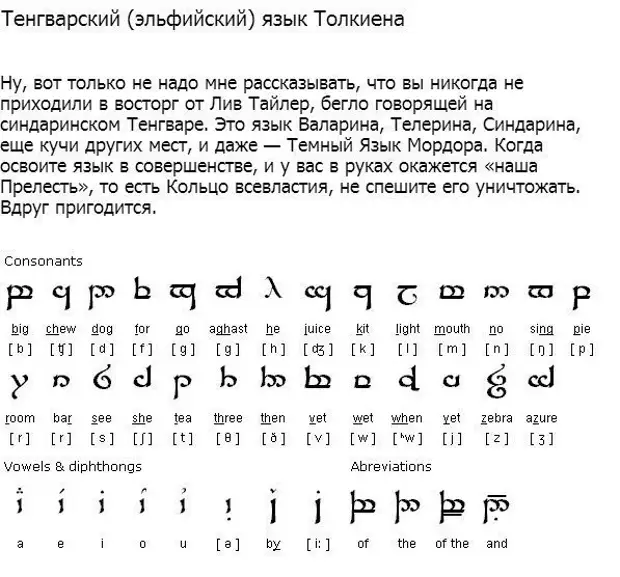 Язык которого нет. Язык которого нет
