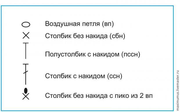 бабочка крючком бабочка крючком