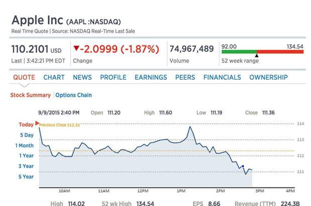 пользователи о новинках apple: "при джобсе такого не было!"