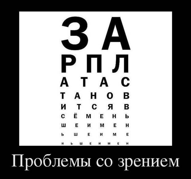 Подборка демотиваторов демотиватор, юмор