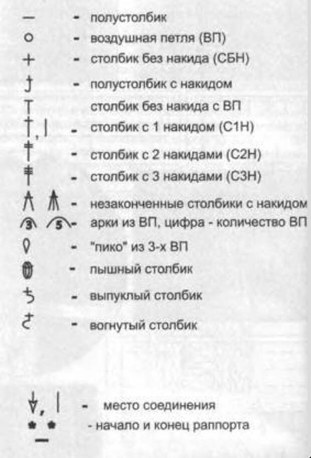 Полустолбик с накидом крючком обозначение на схеме