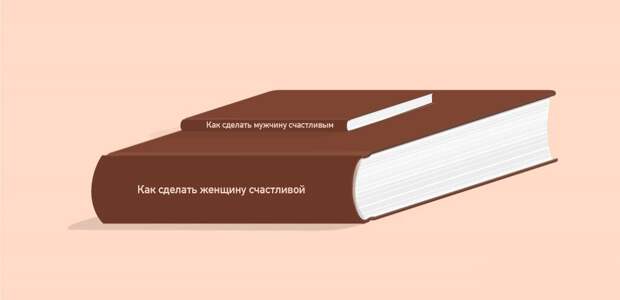 Ироничные факты о нашей жизни в графиках график, факты